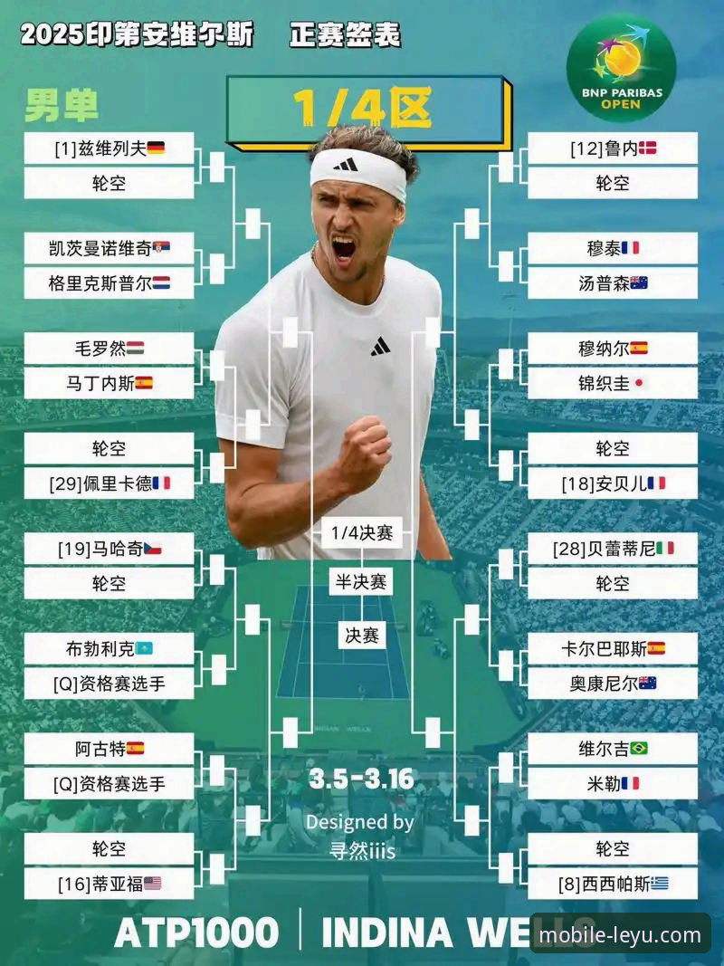 沙漠风暴前的悬念：顶级球员滞留迪拜，印第安维尔斯赛程详解