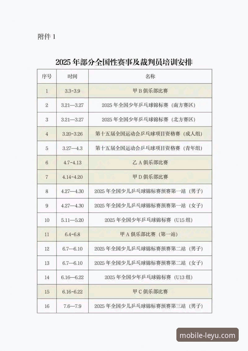 乐鱼官方正版 如何从一场青少年乒乓决赛,洞察体育数字平台的未来趋势?
